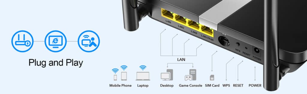  ראוטר נייד, ראוטר סלולרי, ראוטר 4G, CUDY LT500, מהירות 4G LTE, Wi-Fi מהיר, אינטרנט מהיר, VPN מובנה, WAN Failover, קל לשימוש, אידיאלי לעסקים, מושלם לבית, חובה לנסיעות, קישוריות אמינה.